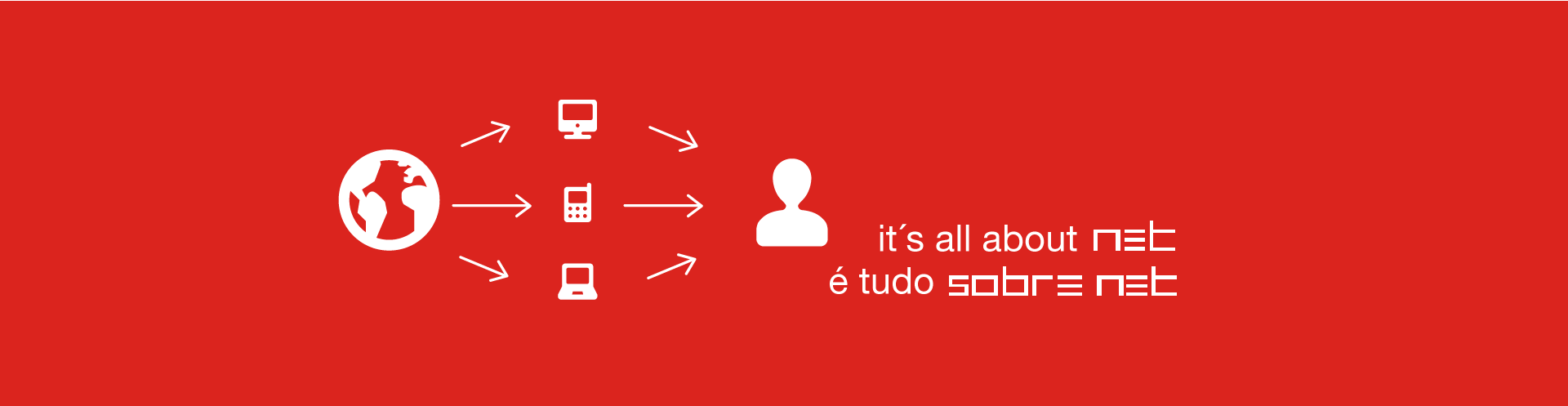 It´s all about net. É tudo sobre net.